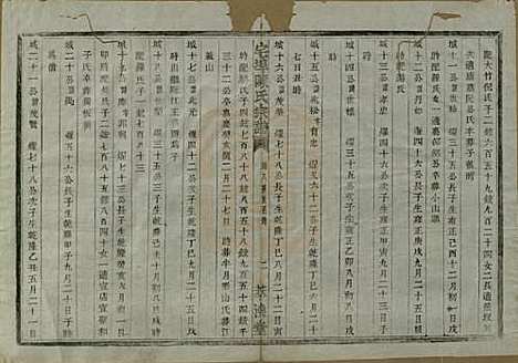 中国[陈姓] 宅埠陈氏宗谱二十八卷 — 清同治五年（1866）_十七.pdf