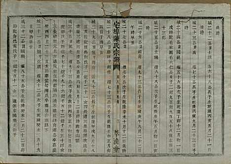 中国[陈姓] 宅埠陈氏宗谱二十八卷 — 清同治五年（1866）_十七.pdf