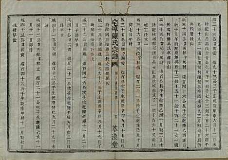 中国[陈姓] 宅埠陈氏宗谱二十八卷 — 清同治五年（1866）_十七.pdf