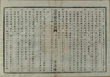 中国[陈姓] 宅埠陈氏宗谱二十八卷 — 清同治五年（1866）_十七.pdf