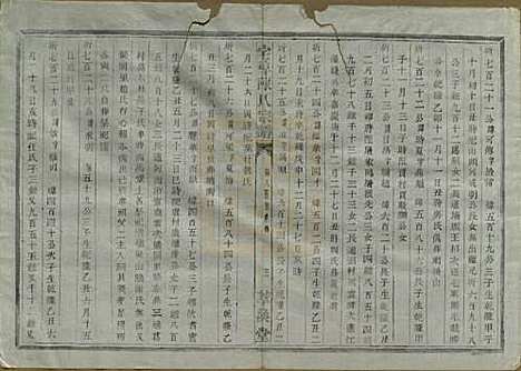 中国[陈姓] 宅埠陈氏宗谱二十八卷 — 清同治五年（1866）_十八.pdf