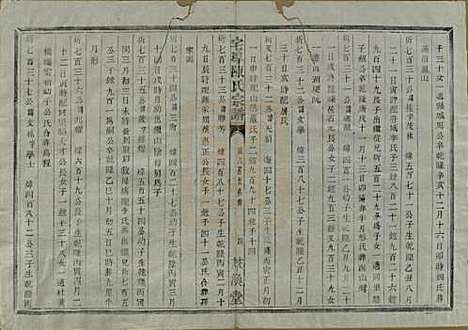 中国[陈姓] 宅埠陈氏宗谱二十八卷 — 清同治五年（1866）_十八.pdf