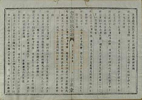 中国[陈姓] 宅埠陈氏宗谱二十八卷 — 清同治五年（1866）_十八.pdf