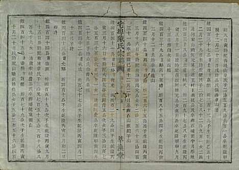 中国[陈姓] 宅埠陈氏宗谱二十八卷 — 清同治五年（1866）_十九.pdf