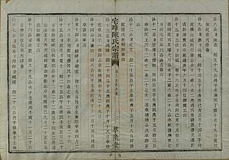 中国[陈姓] 宅埠陈氏宗谱二十八卷 — 清同治五年（1866）_二十.pdf