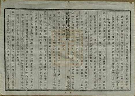 中国[陈姓] 宅埠陈氏宗谱二十八卷 — 清同治五年（1866）_二十.pdf