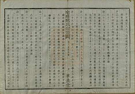 中国[陈姓] 宅埠陈氏宗谱二十八卷 — 清同治五年（1866）_二十.pdf