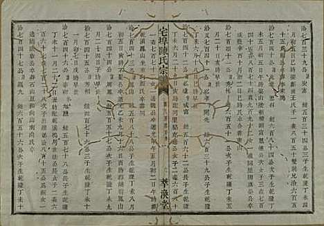 中国[陈姓] 宅埠陈氏宗谱二十八卷 — 清同治五年（1866）_二十一.pdf