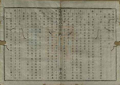 中国[陈姓] 宅埠陈氏宗谱二十八卷 — 清同治五年（1866）_二十二.pdf