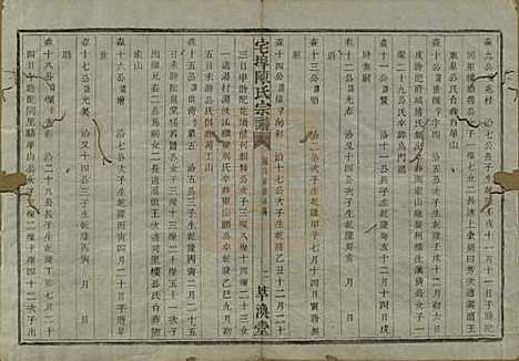 中国[陈姓] 宅埠陈氏宗谱二十八卷 — 清同治五年（1866）_二十二.pdf