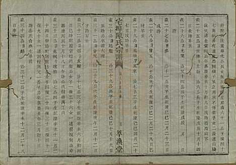 中国[陈姓] 宅埠陈氏宗谱二十八卷 — 清同治五年（1866）_二十二.pdf