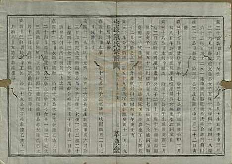 中国[陈姓] 宅埠陈氏宗谱二十八卷 — 清同治五年（1866）_二十二.pdf