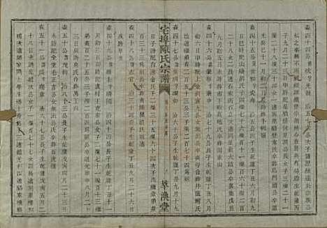 中国[陈姓] 宅埠陈氏宗谱二十八卷 — 清同治五年（1866）_二十二.pdf