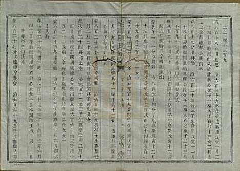 中国[陈姓] 宅埠陈氏宗谱二十八卷 — 清同治五年（1866）_二十三.pdf