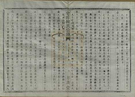 中国[陈姓] 宅埠陈氏宗谱二十八卷 — 清同治五年（1866）_二十三.pdf