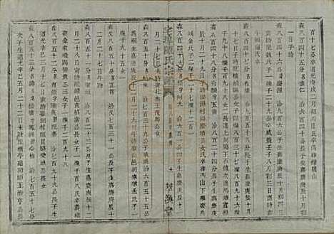 中国[陈姓] 宅埠陈氏宗谱二十八卷 — 清同治五年（1866）_二十三.pdf