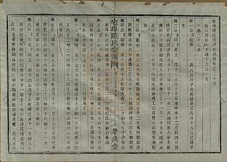 中国[陈姓] 宅埠陈氏宗谱二十八卷 — 清同治五年（1866）_二十四.pdf