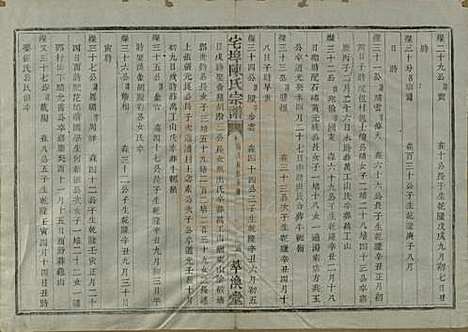 中国[陈姓] 宅埠陈氏宗谱二十八卷 — 清同治五年（1866）_二十四.pdf