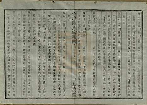 中国[陈姓] 宅埠陈氏宗谱二十八卷 — 清同治五年（1866）_二十四.pdf