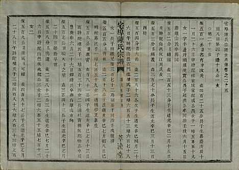 中国[陈姓] 宅埠陈氏宗谱二十八卷 — 清同治五年（1866）_二十五.pdf