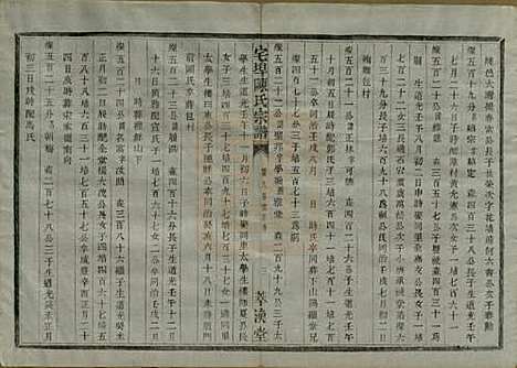 中国[陈姓] 宅埠陈氏宗谱二十八卷 — 清同治五年（1866）_二十五.pdf