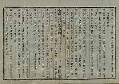 中国[陈姓] 宅埠陈氏宗谱二十八卷 — 清同治五年（1866）_二十五.pdf