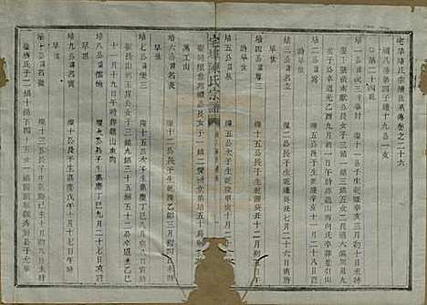 中国[陈姓] 宅埠陈氏宗谱二十八卷 — 清同治五年（1866）_二十六.pdf