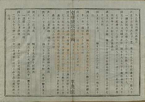 中国[陈姓] 宅埠陈氏宗谱二十八卷 — 清同治五年（1866）_二十八.pdf