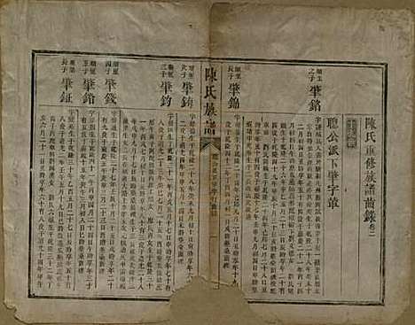 中国[陈姓] 陈氏族谱不分卷 — 清咸丰元年（1851）_二.pdf