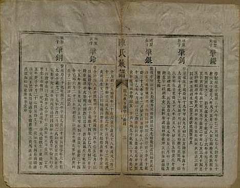 中国[陈姓] 陈氏族谱不分卷 — 清咸丰元年（1851）_二.pdf