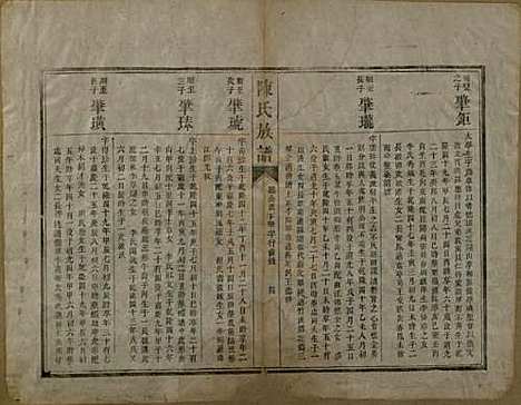 中国[陈姓] 陈氏族谱不分卷 — 清咸丰元年（1851）_二.pdf