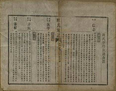 中国[陈姓] 陈氏族谱不分卷 — 清咸丰元年（1851）_三.pdf