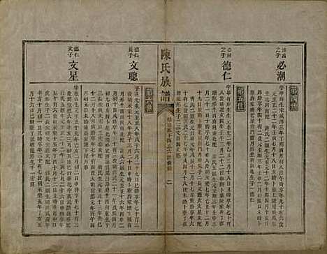 中国[陈姓] 陈氏族谱不分卷 — 清咸丰元年（1851）_三.pdf