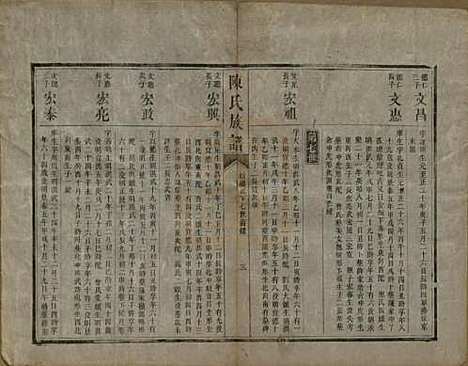 中国[陈姓] 陈氏族谱不分卷 — 清咸丰元年（1851）_三.pdf