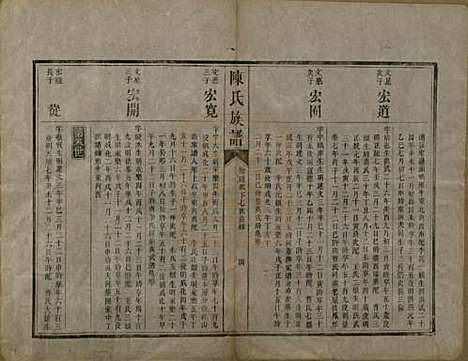 中国[陈姓] 陈氏族谱不分卷 — 清咸丰元年（1851）_三.pdf