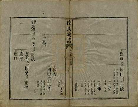 中国[陈姓] 陈氏族谱不分卷 — 清咸丰元年（1851）_四.pdf