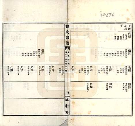 安徽[程姓] 程氏宗谱 — 民国三十年（1941）_二.pdf