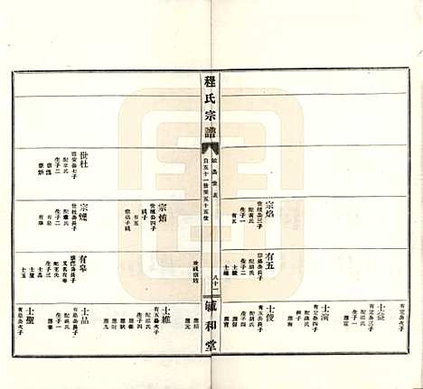 安徽[程姓] 程氏宗谱 — 民国三十年（1941）_三.pdf