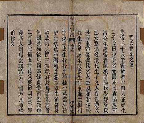 中国[程姓] 程氏宗谱四卷首一卷 — 清道光二十八年（1848）_二.pdf