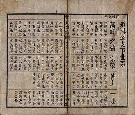 中国[程姓] 程氏宗谱四卷首一卷 — 清道光二十八年（1848）_三.pdf