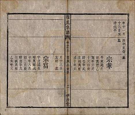 中国[程姓] 程氏宗谱四卷首一卷 — 清道光二十八年（1848）_三.pdf