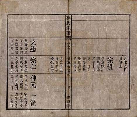 中国[程姓] 程氏宗谱四卷首一卷 — 清道光二十八年（1848）_三.pdf