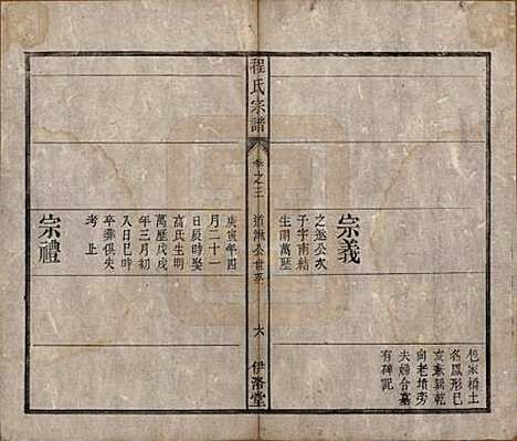 中国[程姓] 程氏宗谱四卷首一卷 — 清道光二十八年（1848）_三.pdf