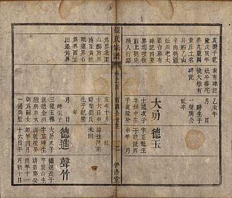 中国[程姓] 程氏宗谱四卷首一卷 — 清道光二十八年（1848）_四.pdf