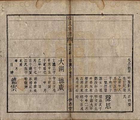 中国[程姓] 程氏宗谱四卷首一卷 — 清道光二十八年（1848）_四.pdf