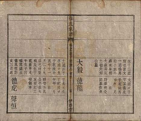 中国[程姓] 程氏宗谱四卷首一卷 — 清道光二十八年（1848）_四.pdf