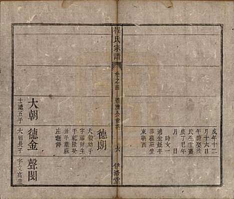 中国[程姓] 程氏宗谱四卷首一卷 — 清道光二十八年（1848）_四.pdf