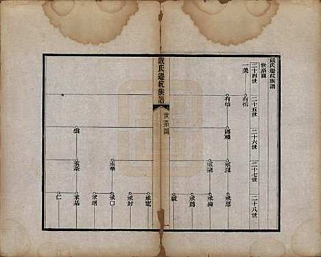 安徽[戴姓] 戴氏迁杭族谱 — 民国18年[1929]_一.pdf