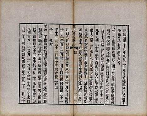 安徽[戴姓] 戴氏迁杭族谱 — 民国18年[1929]_二.pdf