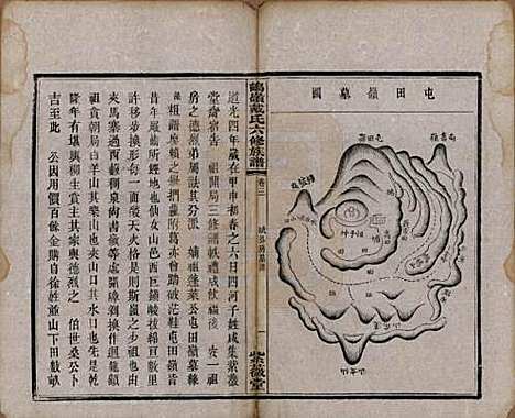 湖南[戴姓] 鹤岭戴氏六修族谱 — 民国20年(1921)_三.pdf